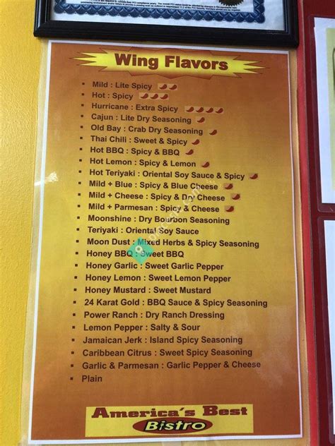 america's best wings marlow heights md|america's best wings dumfries va.